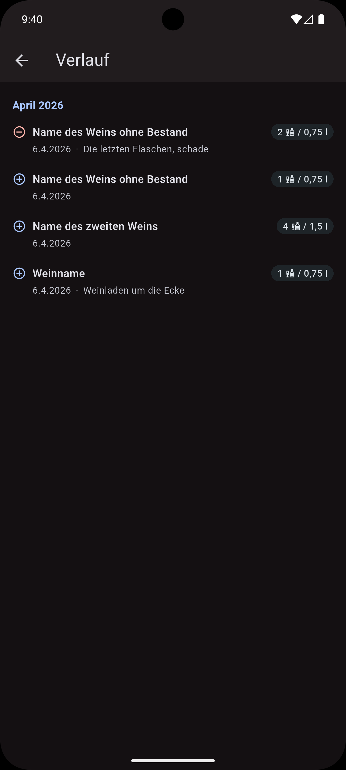 Verlauf – alle Weine